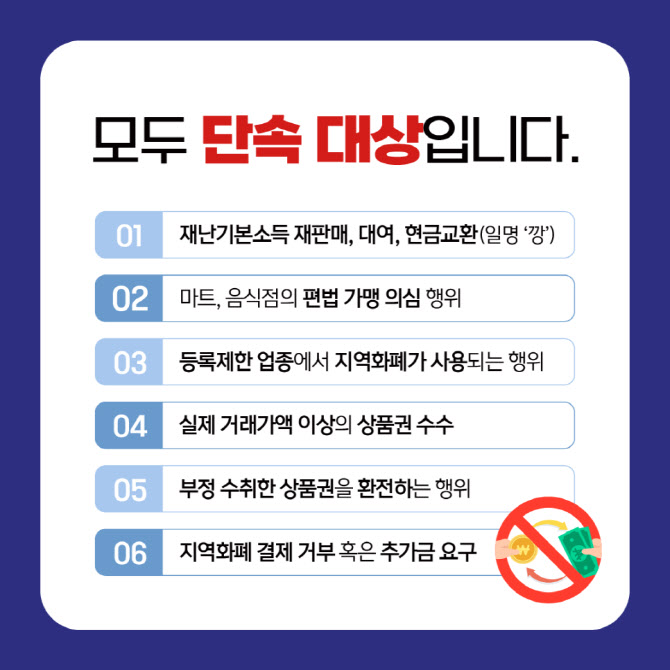 "유흥주점에선 못써요!"…경기도, 지역화폐 부정유통 단속