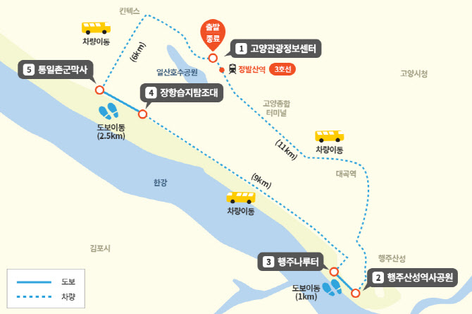 'DMZ 평화의 길' 고양구간 내달 13일부터 개방
