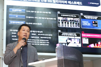 '스타트업 요람' KT-경기혁신센터 "글로벌 공공 액셀러레이터될 것"