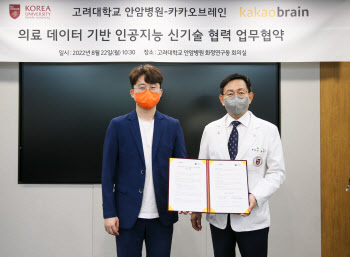 카카오브레인, 고대 안암병원과 MOU…초거대 AI 개발 착수