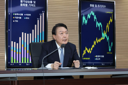 尹대통령 "거시상황 어려워져…긴장의 끈 놓지 않겠다"