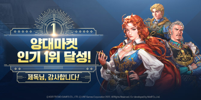 라인게임즈, ‘대항해시대 오리진’ 양대 앱마켓 인기 1위