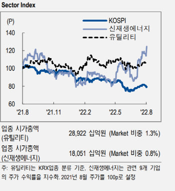 "러, 자포리자 원전 포격 문제 지속시 신규 투자 포기 나올 수 있어"