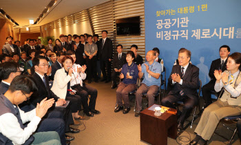 ‘비정규직 제로’ 외친 文정부, 정말로 비정규직 줄였을까