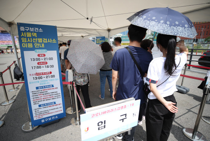 [속보]확진 4만 3142명, 전주 27%↓…위중증 597명·6차 유행 또 '최다'