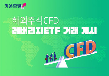 키움증권, 해외주식CFD 레버리지 ETF 거래 개시