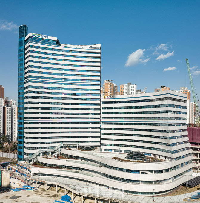 농업용 취득세 감면받고 펜션 등 부당이득 759건 적발