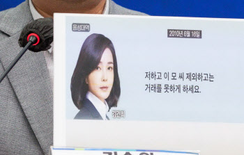 "김건희 논문 검증은 정치단체"…"친정부 교수한테도 물어보라"