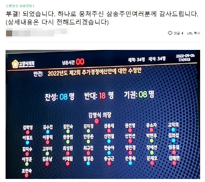 고양시 신규철도·복지증진 추진 예산안 시의회 전액 삭감