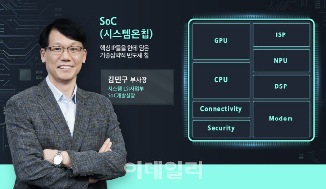 "고성능·저전력 구현에 최신기술"…삼성 엑시노스 개발자 이야기 들어보니