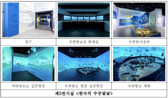 수중문화재 발굴 체험전시로…해양문화재연구소 새 단장
