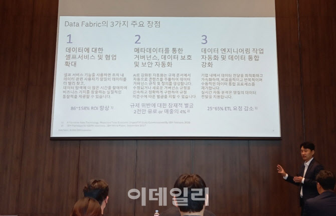 삼성도 쓰는 IBM 데이터 AI…“효율·보안 일석이조”