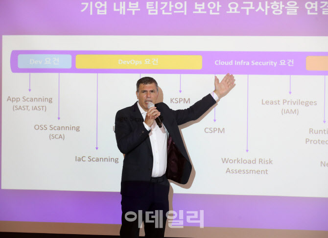 [포토] 아쿠아 시큐리티 CEO, 기자간담회