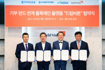 우리금융, 자립준비청년 지원사업 MOU 체결