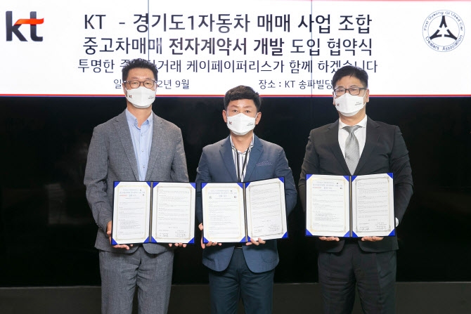 KT, 제주서 중고차 매매 전자계약서 사업한다