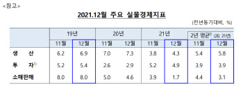 소비회복 안되는데…‘제로코로나’ 덫에 걸린 중국 