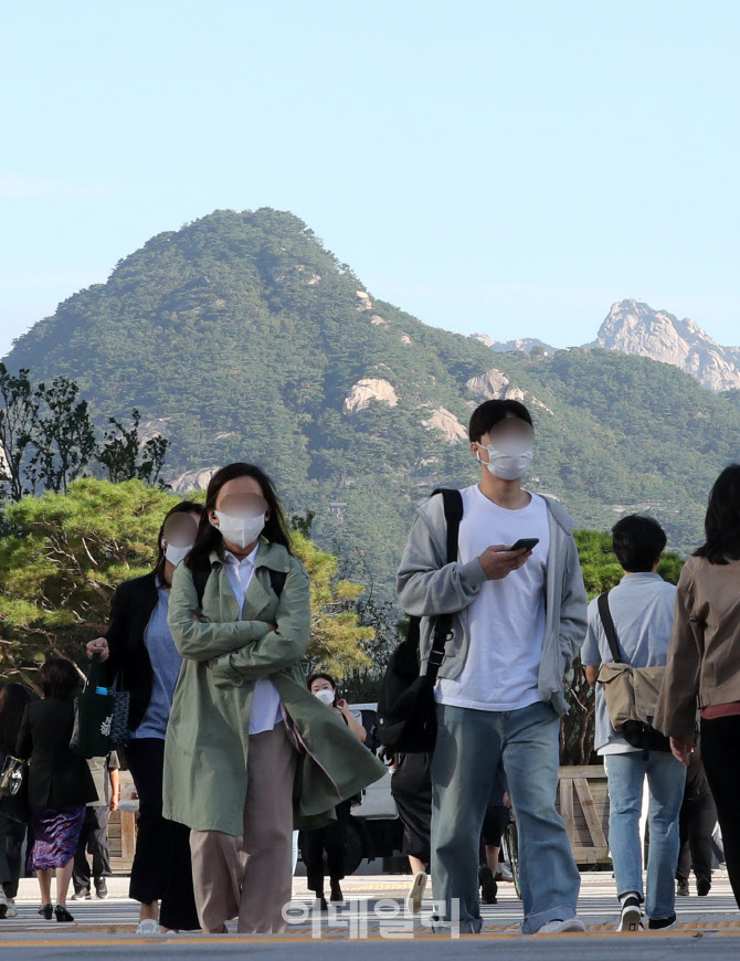 [포토]기온 큰 폭으로 떨어져