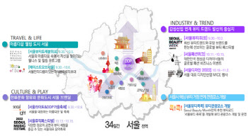 10월 한달 간 '서울뷰티위크'…패션·음악·미식 총망라