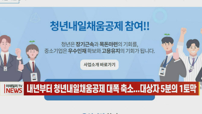 (영상)내년부터 청년내일채움공제 대폭 축소...대상자 5분의 1토막