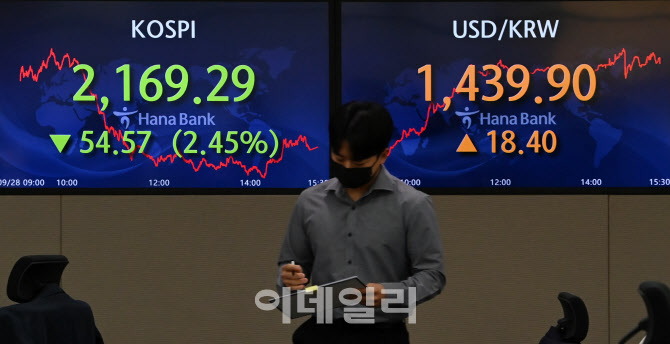 [포토]주가는 급락하고 환율 널뛰고…위기의 한국 경제