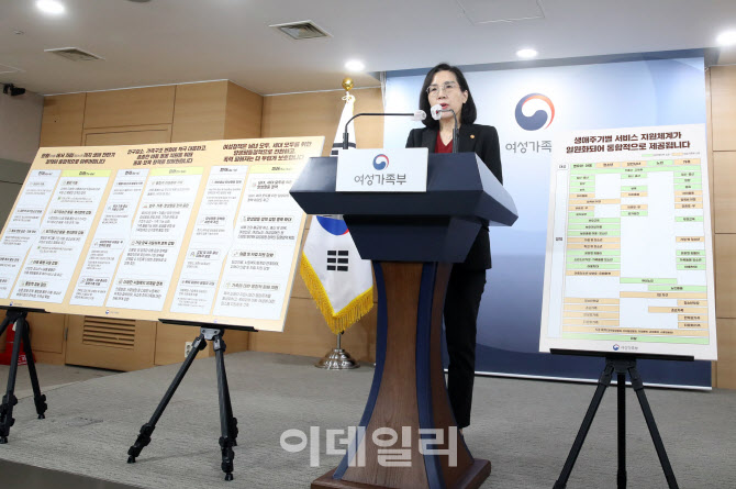 [포토] 여성가족부 조직개편