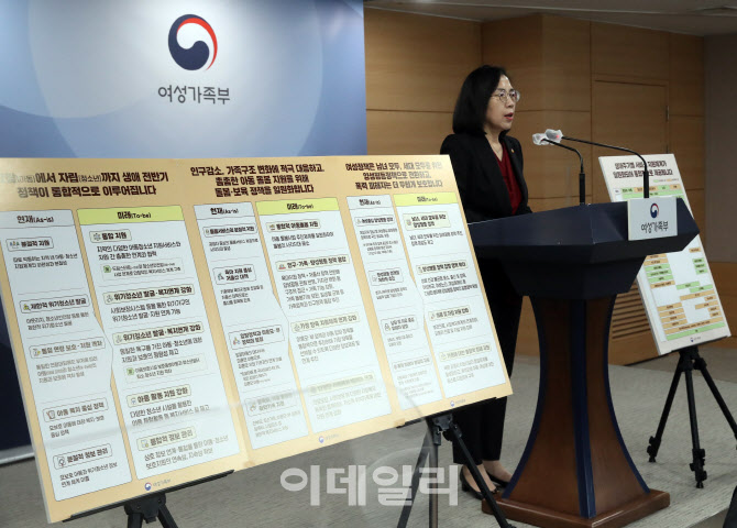 [포토] 여성가족부 조직개편 브리핑