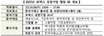 한국거래소, 26일 코넥스 상장기업 IR 개최