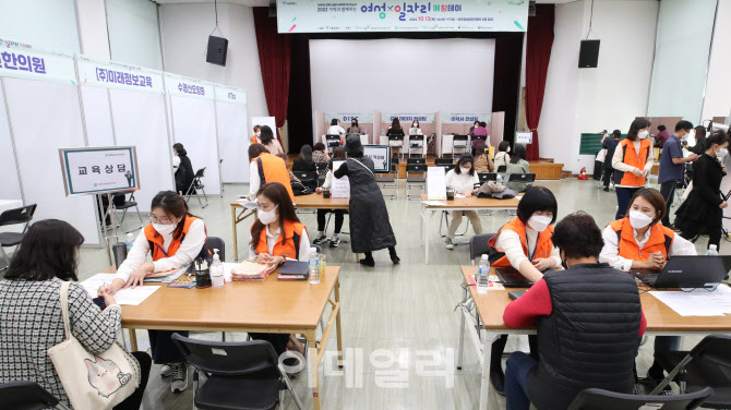 [포토]여성 일자리 매칭데이
