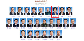 중국 정치국원 25명 중 여성 1명…당대회 후 변화는