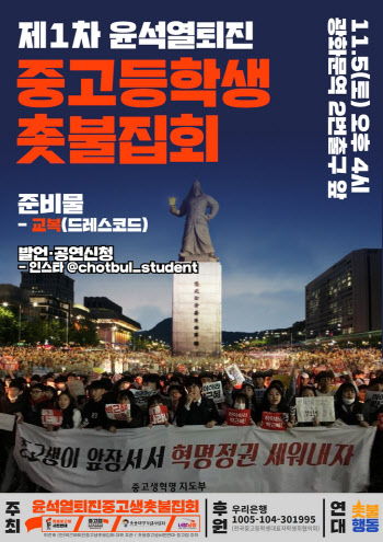 여가부 ‘보조금 환수 가능’ 입장에 촛불집회 단체 “제2의 윤석열차”
