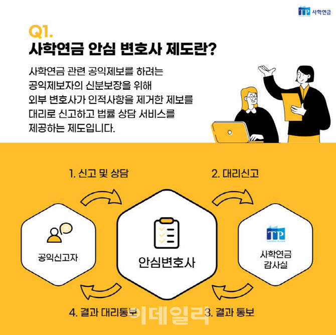 사학연금 '안심변호사 제도' 도입…청렴한 조직문화 조성