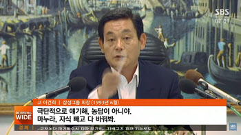 연매출 10조 회사를 300조로…삼성 총수 이건희 사망