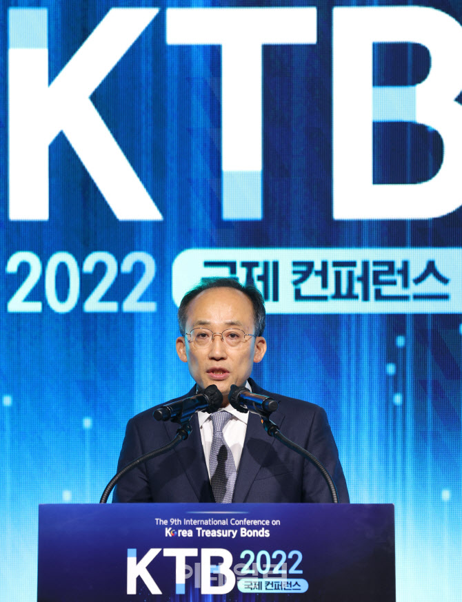 [포토]추경호 부총리, KTB 국제 컨퍼런스 개회사