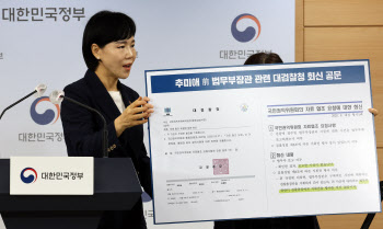전현희 "명백한 정치탄압" vs 감사원 "직원들 진술은 달라"(종합)