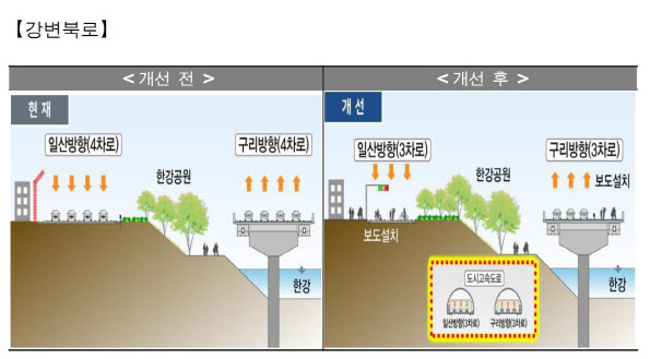 서울시, 강변북로·경부 간선 지하화 본격 추진…대대적 도로 공간 재편