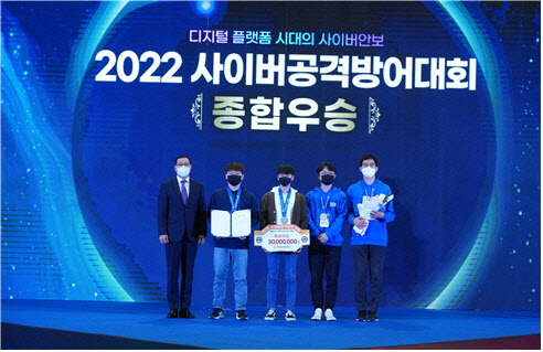 티오리, 국정원 사이버공격방어대회 ‘종합우승’