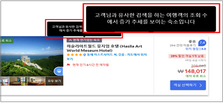 ‘광고료 받고 검색순위 올려준’ 부킹닷컴·아고다 제재