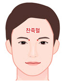 ‘이태원 참사’ 현장 사진.동영상 노출 최소화해야