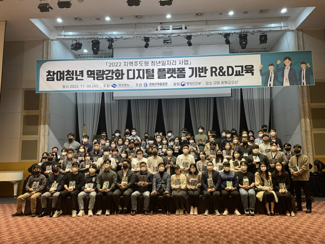 경북산학융합원, 지역주도형 청년일자리사업 참여청년 대상 역량강화 교육 실시