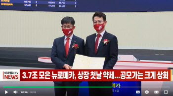 (영상)3.7조 모은 뉴로메카, 상장 첫날 약세...공모가는 크게 상회