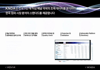 한국아이큐비아, 원외시장분석 서비스 KNDA 출시