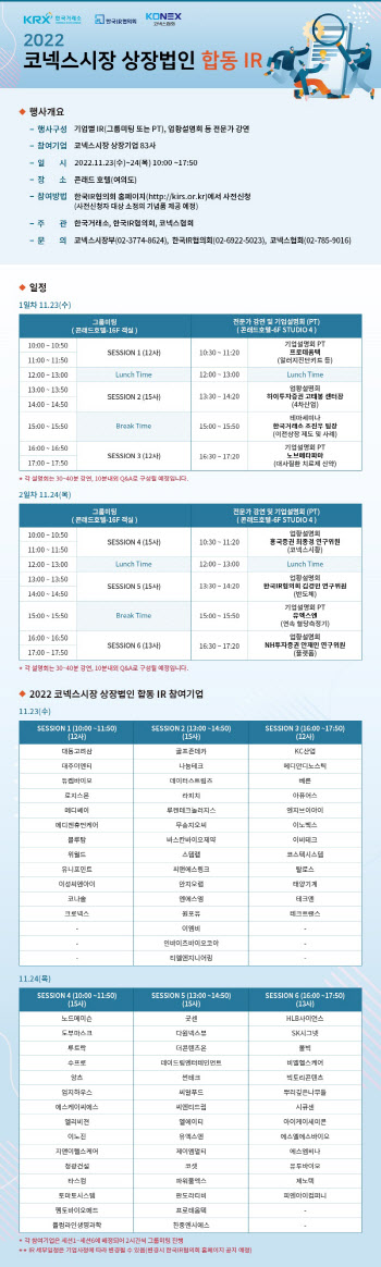 거래소, 23~24일 '코넥스' 합동 IR 개최