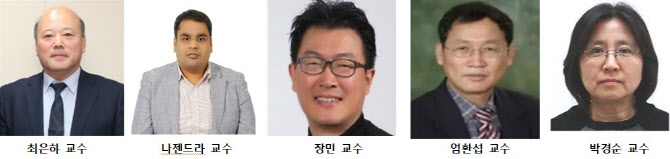 광운대 교수 5명, 美스탠퍼드대 선정 ‘상위 2% 과학자’ 포함