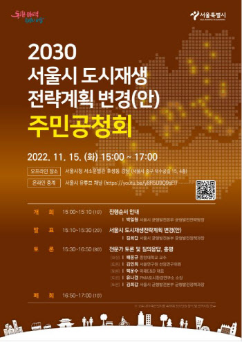 서울, 도시재생 대폭 수정…`보존` 중심 벗어나 `개발과 균형`