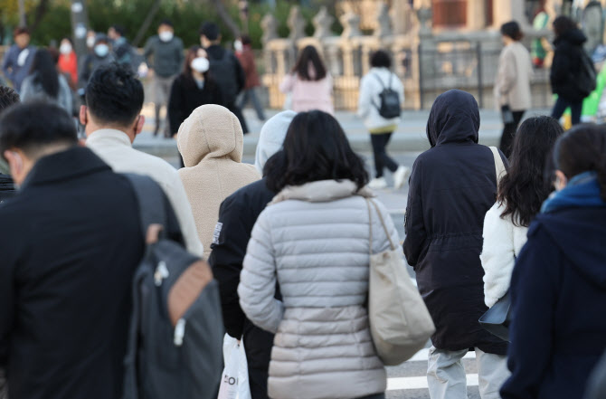 29세 이하 근로소득 1.3% 늘어날 때 배당소득은 2배 넘게 급증