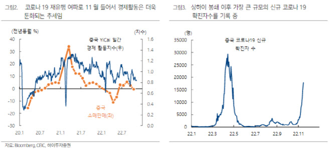 “미·중 정상회담으로 데탕트 분위기…기대감 형성”