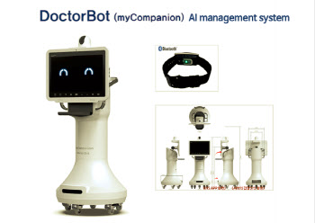 (주)ITI테크놀로지, '닥터봇'과 '헬스케어 워치' 결합한 시스템 개발