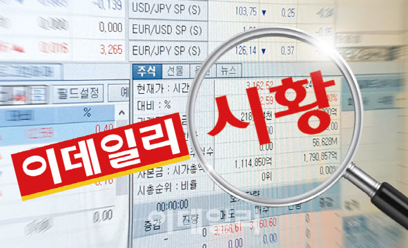 [코스피 마감]파업 앞두고 운수창고업 3%↑…2410선