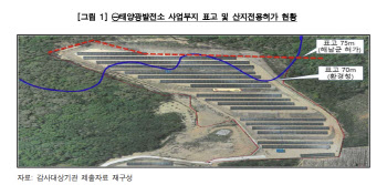 태양광사업 겨눈 감사원…발전소 인허가 과정 위법 확인