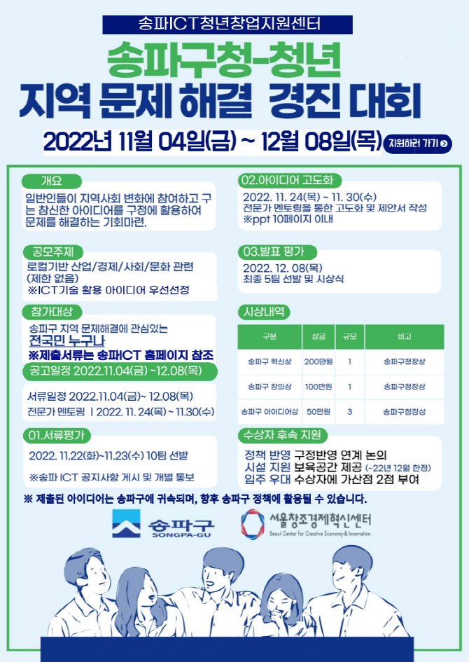 송파ICT청년창업지원센터, 오는 8일 지역문제해결 경진대회 개최